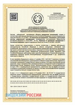Приложение к сертификату для ИП Волжский Сертификат СТО 03.080.02033720.1-2020